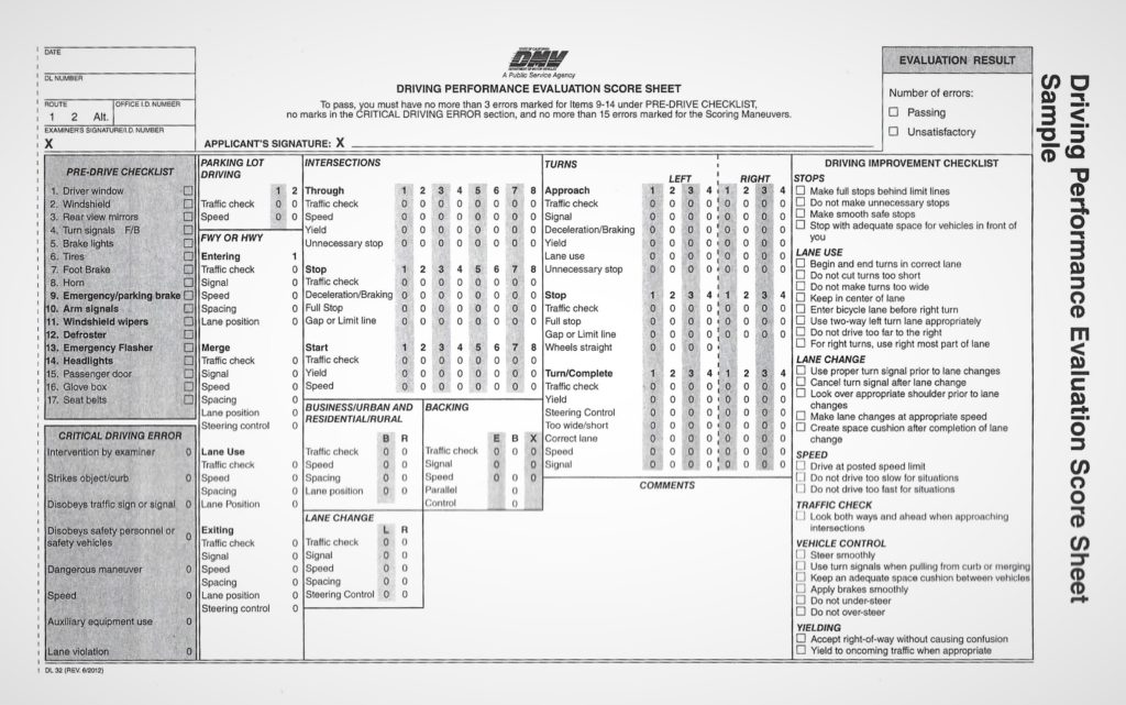 cheat sheet for california dmv written test